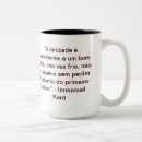 Recherche de philosophe tasses Café