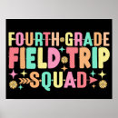 Recherche de quatrième posters Enseignant
