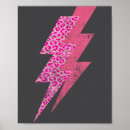 Search for vintage gym posters Funny