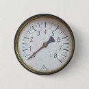 Search for steampunk gauge Pressure