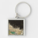 Search for ad keychains From