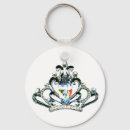 Recherche de règles accessoires Princesse