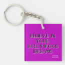 Search for dreaming keychains Quote