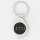 Search for data keychains Statistics