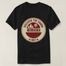 Search for cornhuskers Midwest