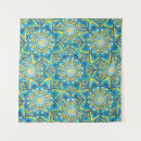 Recherche de bleu turquoise abstraite moderne posters Boho