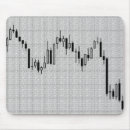 Search for stock market mousepads Money