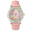 Search for bakery watches Cake