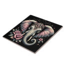 Recherche de éléphant rose carreaux Faune