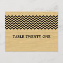 Recherche de chevron cartes postales Moderne