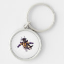 Search for linux keychains Gnu