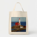Recherche de ranch sacs Grange