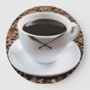 Recherche de tasse horloges Arrière plan