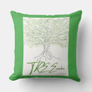 Recherche de arbres coussins Inspirant