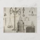 Search for 1796 postcards Science