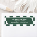 Search for edge return address labels Modern