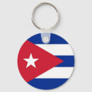 Recherche de drapeau et du cuba porteclés National