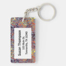 Search for red yellow keychains White