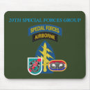 Search for 20th mousepads Oval