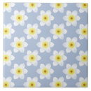 Recherche de fleur jonquille carreaux Jardin