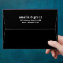Recherche de amelia Simple