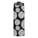 Search for running travel mugs Athletic