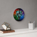 Search for astrology clocks Horoscope