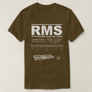 Recherche de rammstein Militaire
