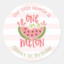 Recherche de melon stickers Petit bonbon