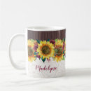 Search for country name mugs Summer