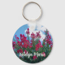 Search for flower keychains Nature