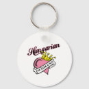 Search for hungarian keychains National