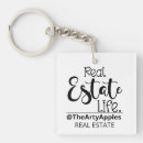 Search for buying keychains Selling
