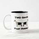 Search for dairy mugs Milk