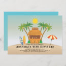 Search for tiki bar invitations Summer