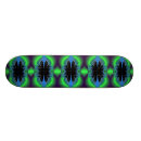 Recherche de bébé skateboards Enfants