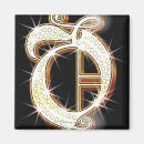 Recherche de bling magnets Communication