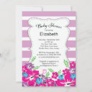 Search for hibiscus invitations Pink
