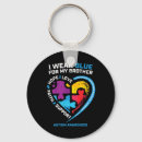 Search for blues brothers keychains Disability