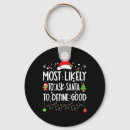 Search for good santa keychains Most