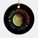 Search for planets ornaments Astronaut