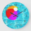 Search for pool ball clocks Time