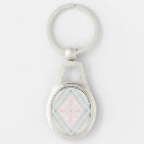 Search for pink diamond keychains Pattern