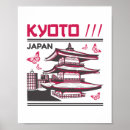 Search for urban art posters Typography