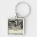 Search for bros square keychains Buildings