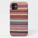Search for fabric pattern iphone cases Textile