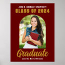 Recherche de graduate school posters Congratulations