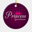 Search for tiara ornaments Girl