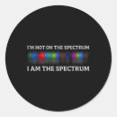 Search for teacher support stickers Acceptance