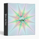 Search for funky binders Psychedelic